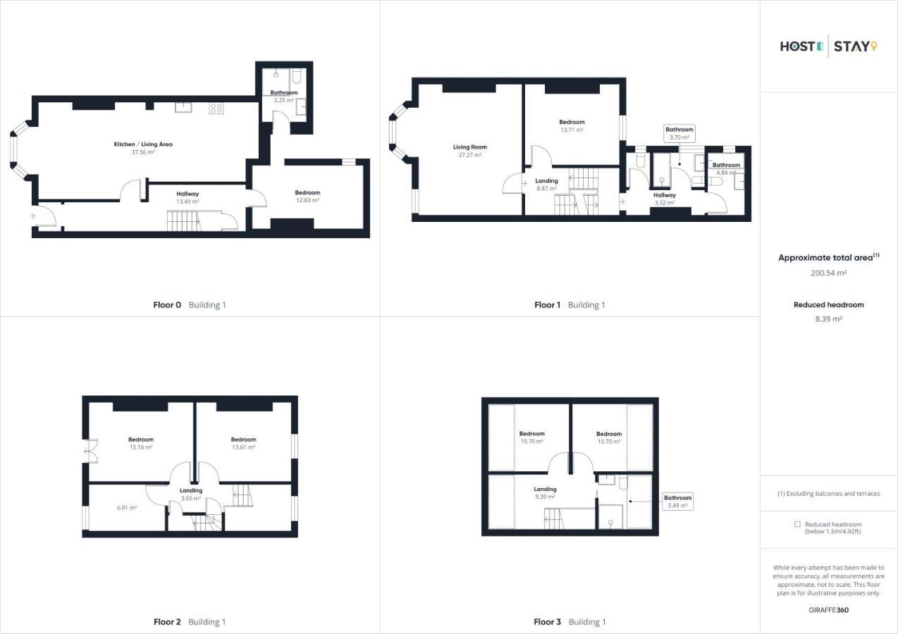Host & - Albion House Holiday home Whitby